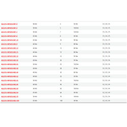 Reducer AG3210-NP005S-MF2 - Industrial Automation Solution