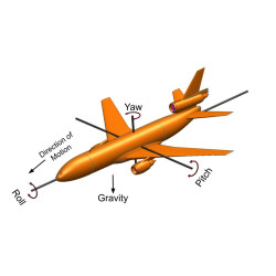 Relė ypač plona elektromechaninė 345170244010 - Reliable Automation Solution