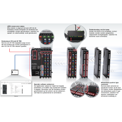 NZ2FT-EIP MITSUBISHI - Advanced Electronic Device for Automation
