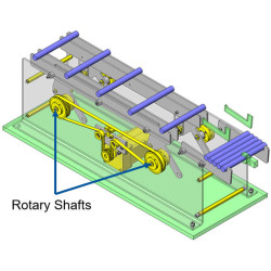 Linear unit E II 30 - Reliable Drive Shaft Solution
