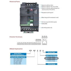 Frequency Converter, 0.4kW, 1x230V VFD-E T