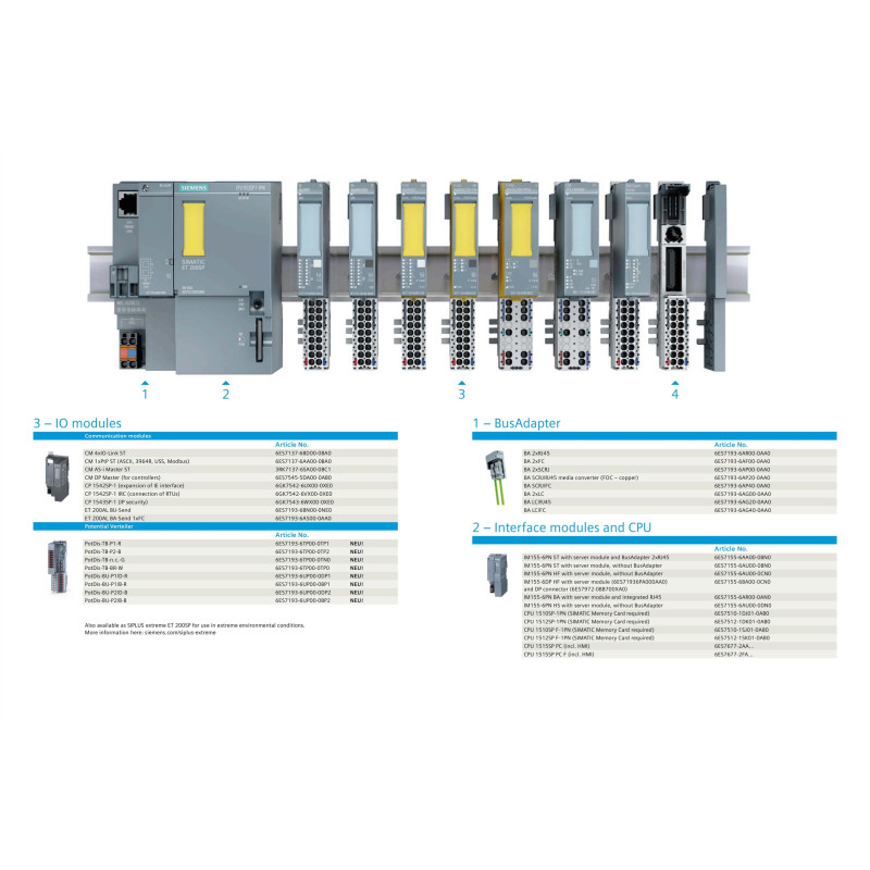 Reference 000000001462 - Multi-category Engineering Product