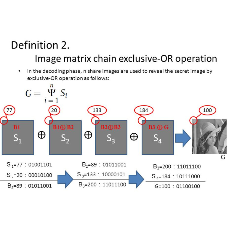 SP-N-89-144-03 S1400YA20-00000000LD-A0A0A0A0-B3B3-AA