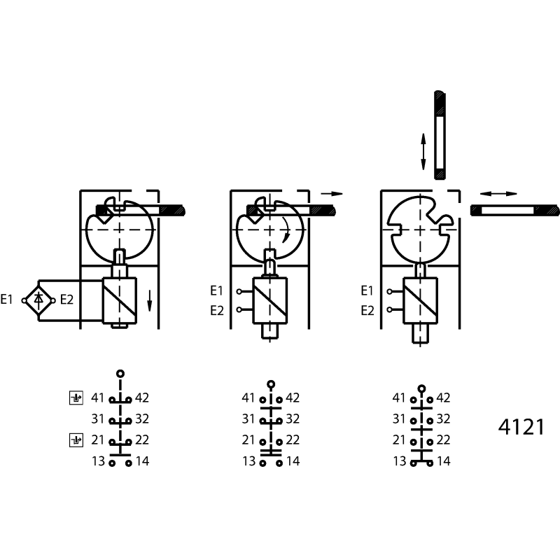 TP3-4121A024M Euchner