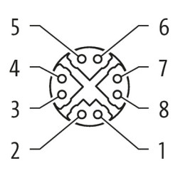 7700-51001-S4X0150 M12 male 0 / male 0 X-cod. shielded